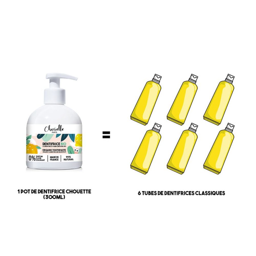 Soins Chouette Paris Soins Pour Enfants | Dentrifrice Aux Agrumes Bio